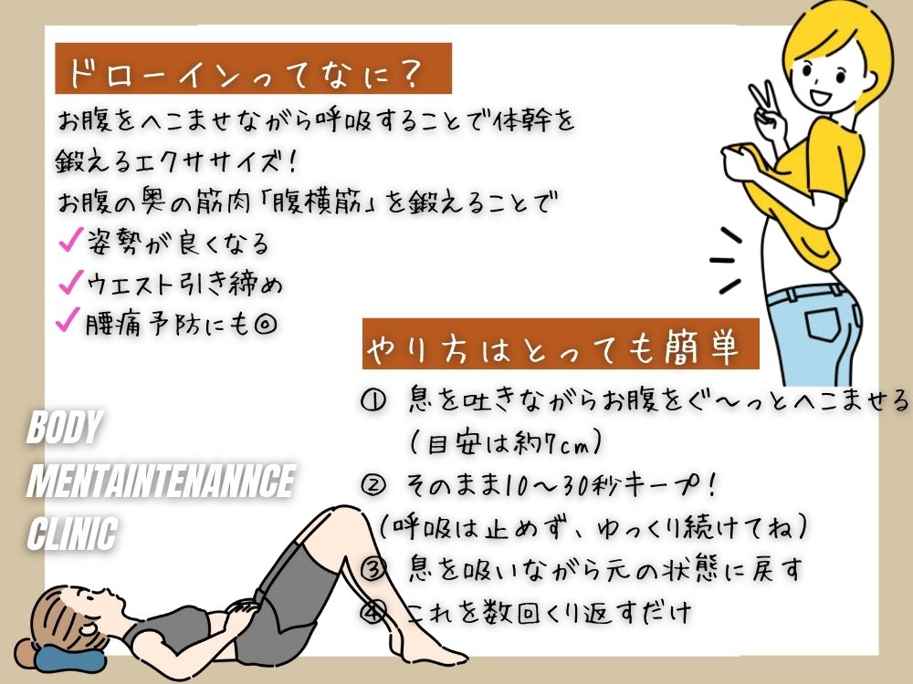 ドローインで体幹を鍛える！